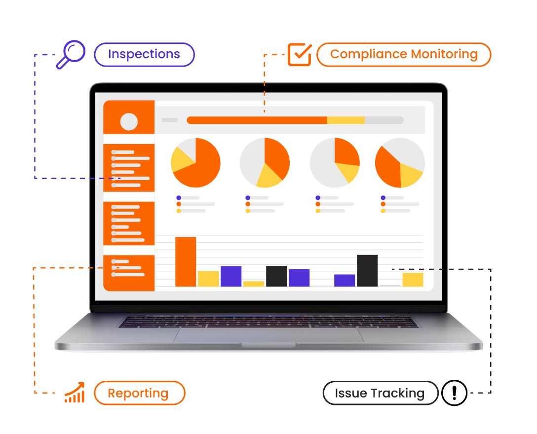 Audits and inspections 1