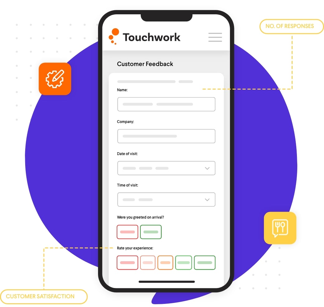 campus wide cx img 2