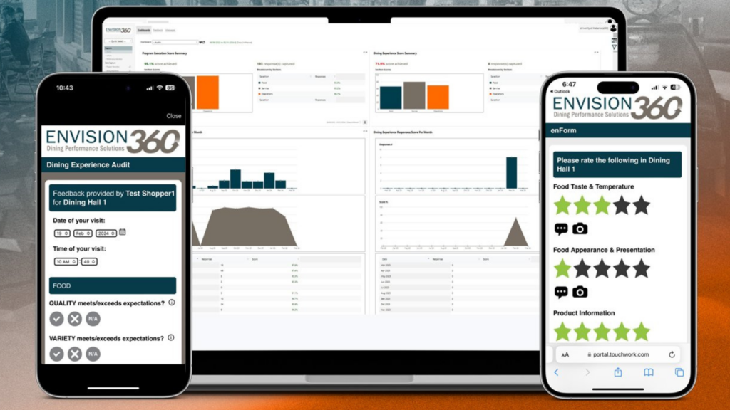 Touchwork and Envision Strategies: Partnership in Technology and Consulting Services 1 envision 360 platform